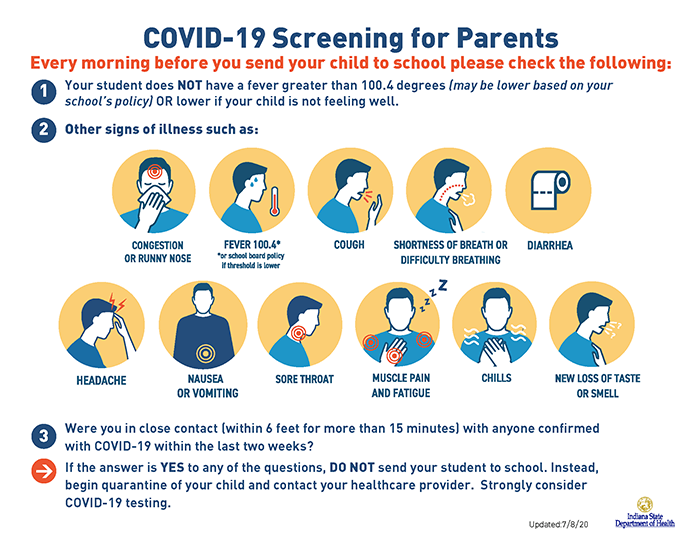 COVID-19 Screening for Parents Flyer